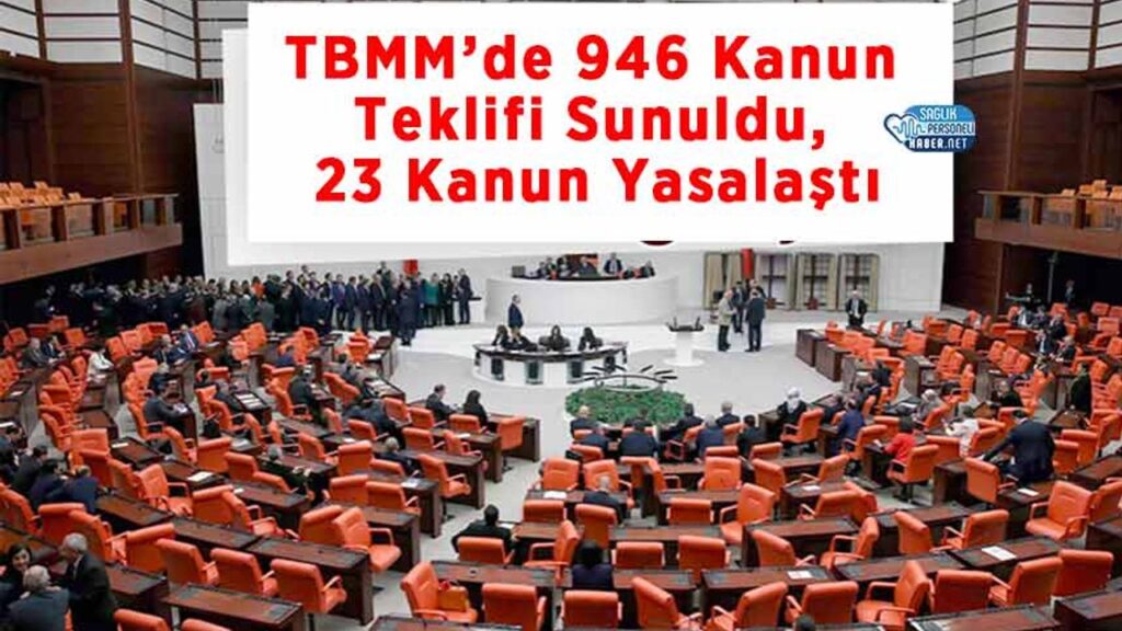 tbmm’de-946-kanun-teklifi-sunuldu,-23-kanun-yasalasti