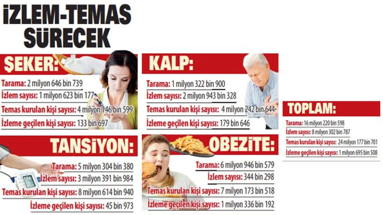 bakan-memisoglu-”titiz-calismalar-yurutuyoruz”