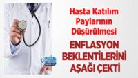 hasta-katilim-paylarinin-dusurulmesi-enflasyon-beklentilerini-asagi-cekti