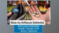 nisan-ayi-enflasyon-beklentisi:-ekonomistlerden-aylik-yuzde-3,19-artis-tahmini