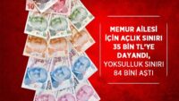 memur-ailesi-icin-aclik-siniri-35-bin-tl’ye-dayandi,-yoksulluk-siniri-84-bini-asti